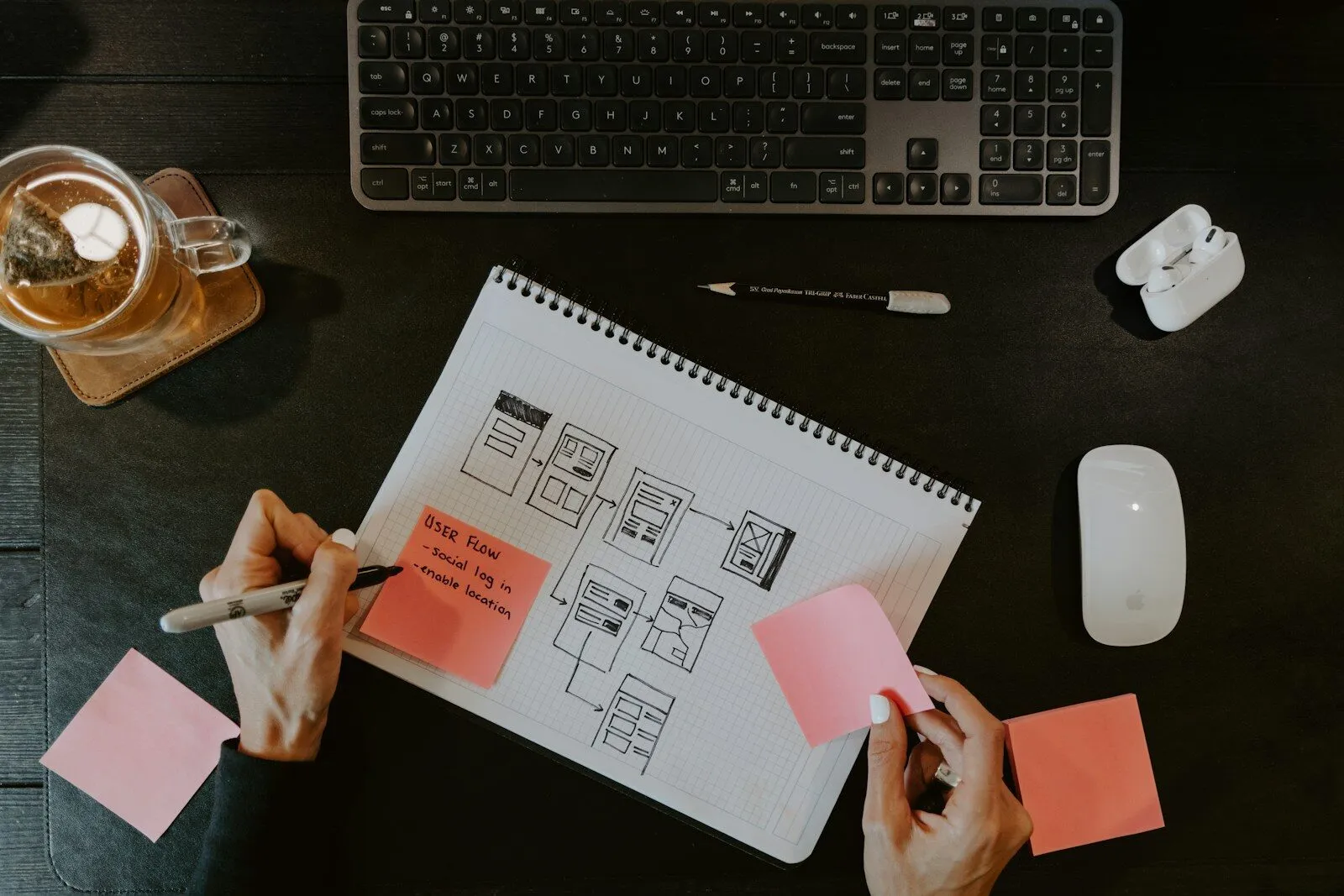 blog2 freelance digital marketer fashion consultant in UAE